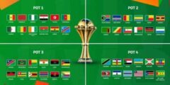 تصنيف المنتخبات الأفريقية 2023